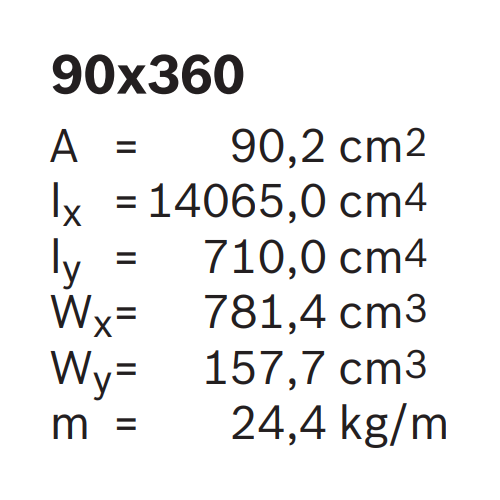 Hliníkový, konstrukční profil, 3842993434, 90x360, Celá tyč