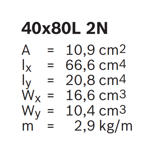 Hliníkový, konstrukční profil, 3842993768, 40x80L 2N, Celá tyč